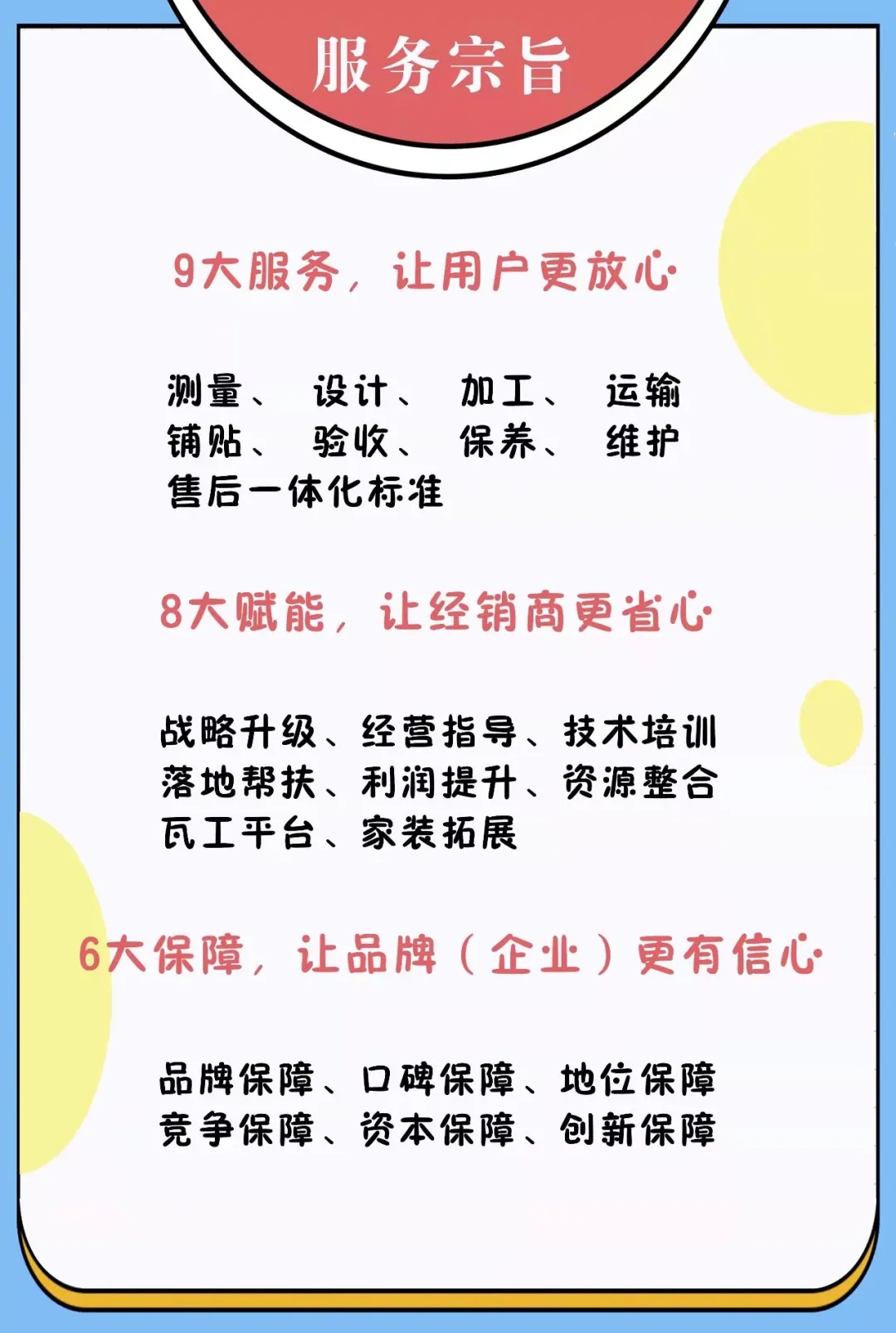  蒙地卡羅巖板廠家明珠科筑9大服務宗旨圖