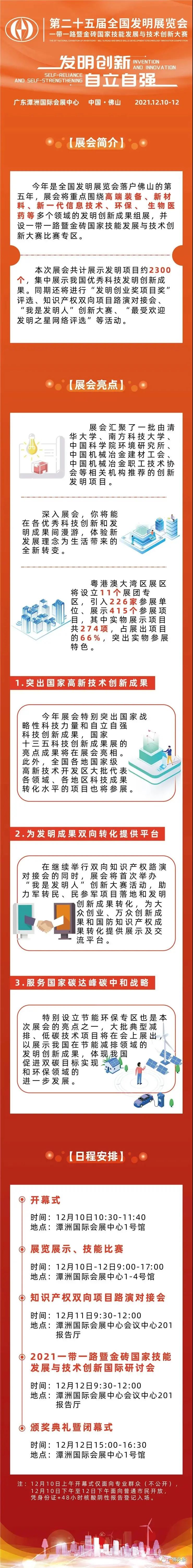  蒙地卡羅瓷磚創新力“發明創業獎項目獎
