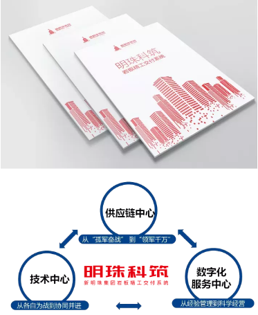  明珠科筑巖板交付系統